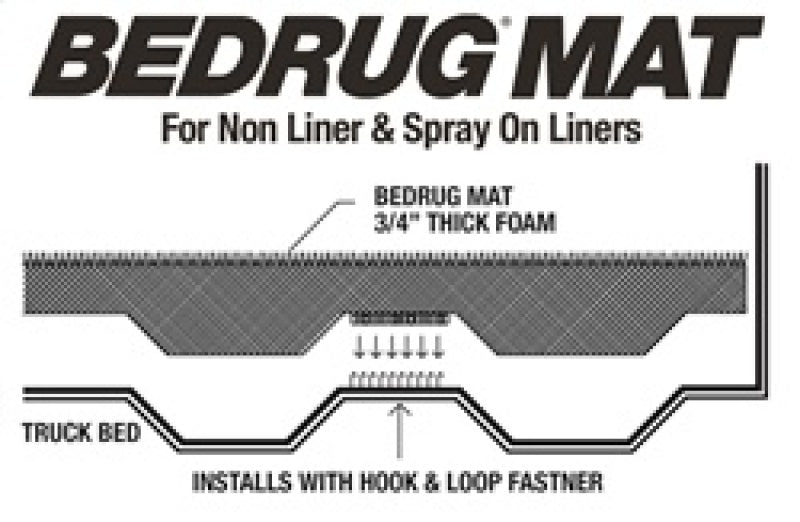 BedRug 05-16 Toyota Tacoma 6ft Bed Mat (Use w/Spray-In & Non-Lined Bed)